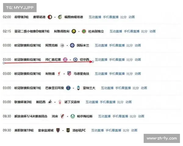 拜仁豪取十一连胜追平纪录 五大联赛仅次于米兰巅峰期的辉煌成就 拜仁豪取十一连胜追平纪录 五大联赛仅次于米兰巅峰期的辉煌成就